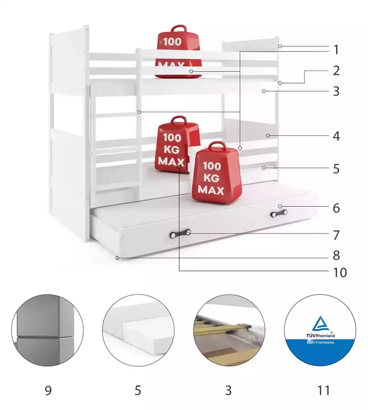 LIT 3 PLACES RICO LE CADRE EN BLANC LES PANNEAUX BLANCS LE TIROIR EN BLANC 190x90 (composants) LIT 3 PLACES RICO LE CADRE EN BLANC LES PANNEAUX BLANCS LE TIROIR EN BLANC 190x90 (composants)