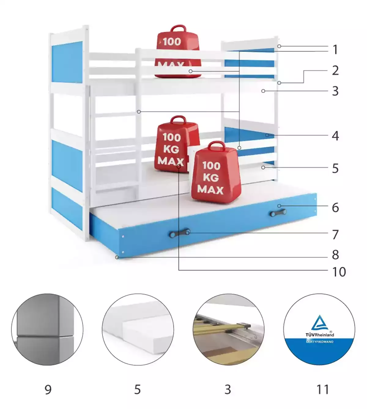 LIT 3 PLACES RICO LE CADRE EN BLANC LES PANNEAUX BLEUS LE TIROIR EN BLEU 190x90 (composants)