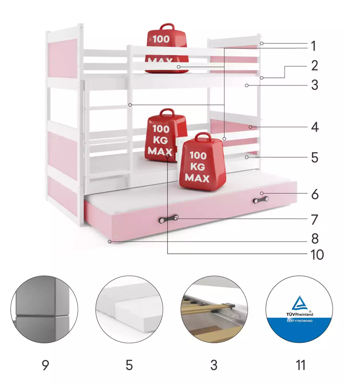 LIT 3 PLACES RICO LE CADRE EN BLANC LES PANNEAUX ROSES LE TIROIR EN ROSE SANS MATELAS 190x90 (composants)