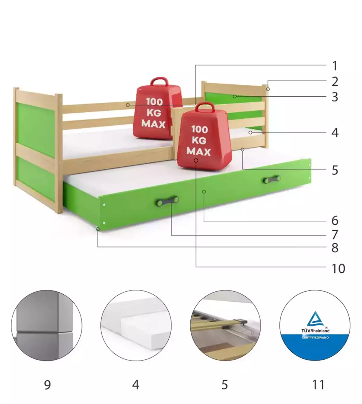 Composants pour Lit ado gigogne Rico 90X190 avec matelas et tiroir, pin/vert Composants pour Lit ado gigogne Rico 90X190 avec matelas et tiroir, pin/vert
