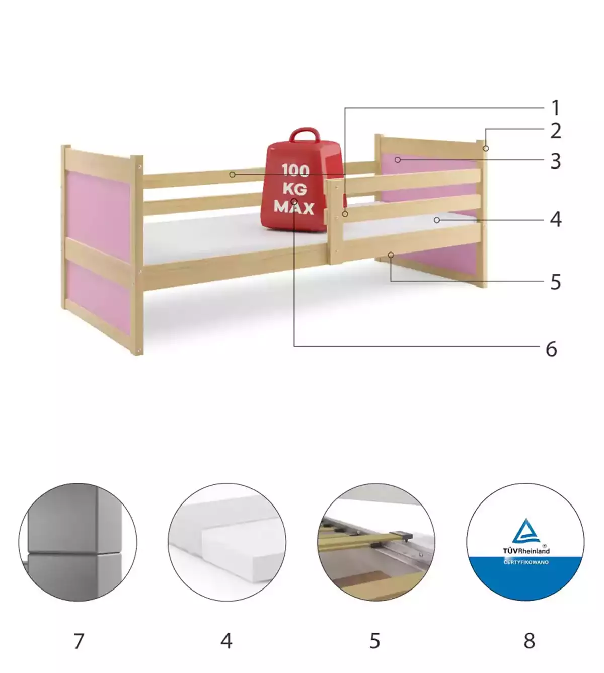 Composants pour Lit ado simple Rico 90X190, pin/rose Composants pour Lit ado simple Rico 90X190, pin/rose