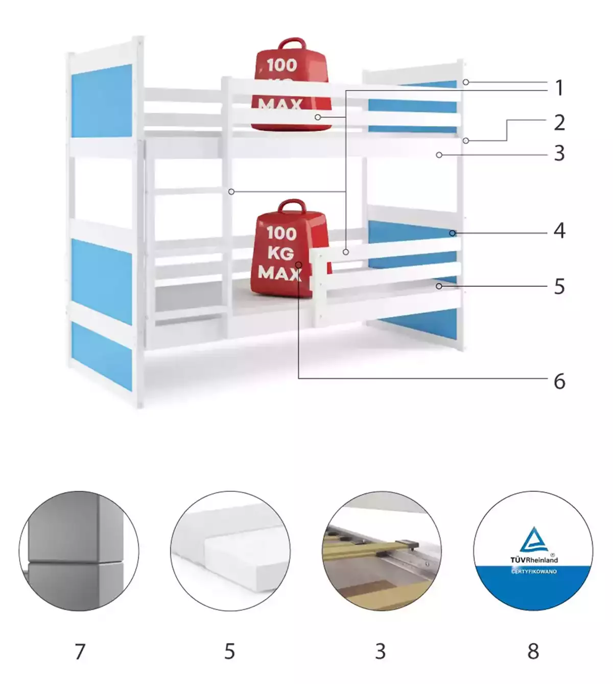 LIT SUPERPOSE RICO LE CADRE EN BLANC LES PANNEAUX BLEUS SANS TIROIR SANS MATELAS 190x90 (composants)