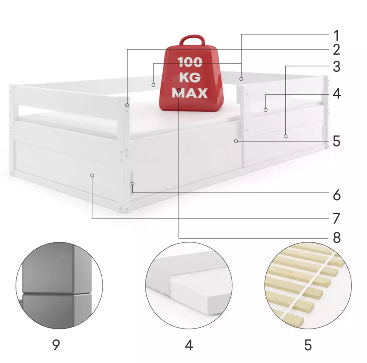 Części składowe dla Łóżko dziecięce pojedyncze HUGO 80X160 ze schowkiem, białe Części składowe dla Łóżko dziecięce pojedyncze HUGO 80X160 ze schowkiem, białe