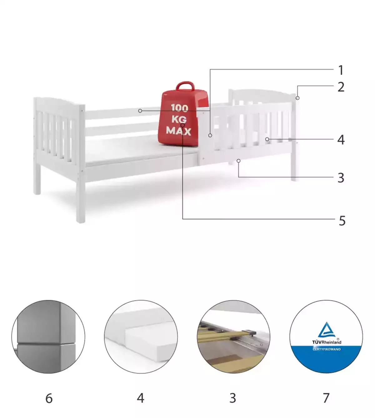 Części składowe dla Łóżko dziecięce pojedyncze KUBUŚ 80X160, białe
