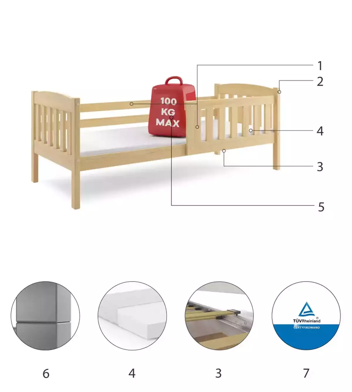 Części składowe dla Łóżko dziecięce pojedyncze KUBUŚ 80X160, sosna Części składowe dla Łóżko dziecięce pojedyncze KUBUŚ 80X160, sosna