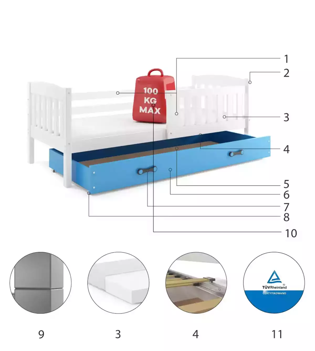 Części składowe dla Łóżko dziecięce pojedyncze KUBUŚ 80X160 z materacem i szufladą, białe/niebieskie Części składowe dla Łóżko dziecięce pojedyncze KUBUŚ 80X160 z materacem i szufladą, białe/niebieskie