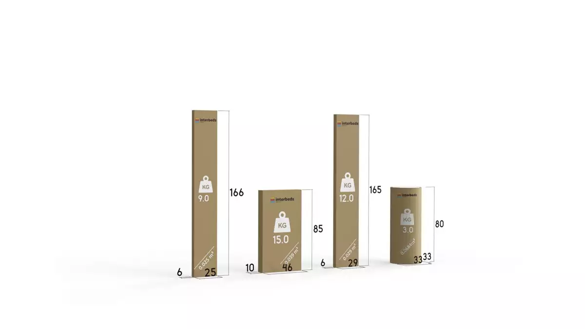 Sposób pakowania dla Łóżko dziecięce pojedyncze KUBUŚ 80X160 z materacem i szufladą, grafitowe/zielone