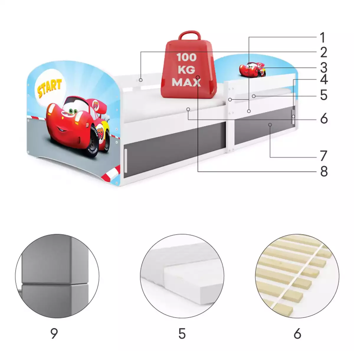 Części składowe dla Łóżko dziecięce pojedyncze LUKI 1 80X160 ze schowkiem, Autko, białe Części składowe dla Łóżko dziecięce pojedyncze LUKI 1 80X160 ze schowkiem, Autko, białe