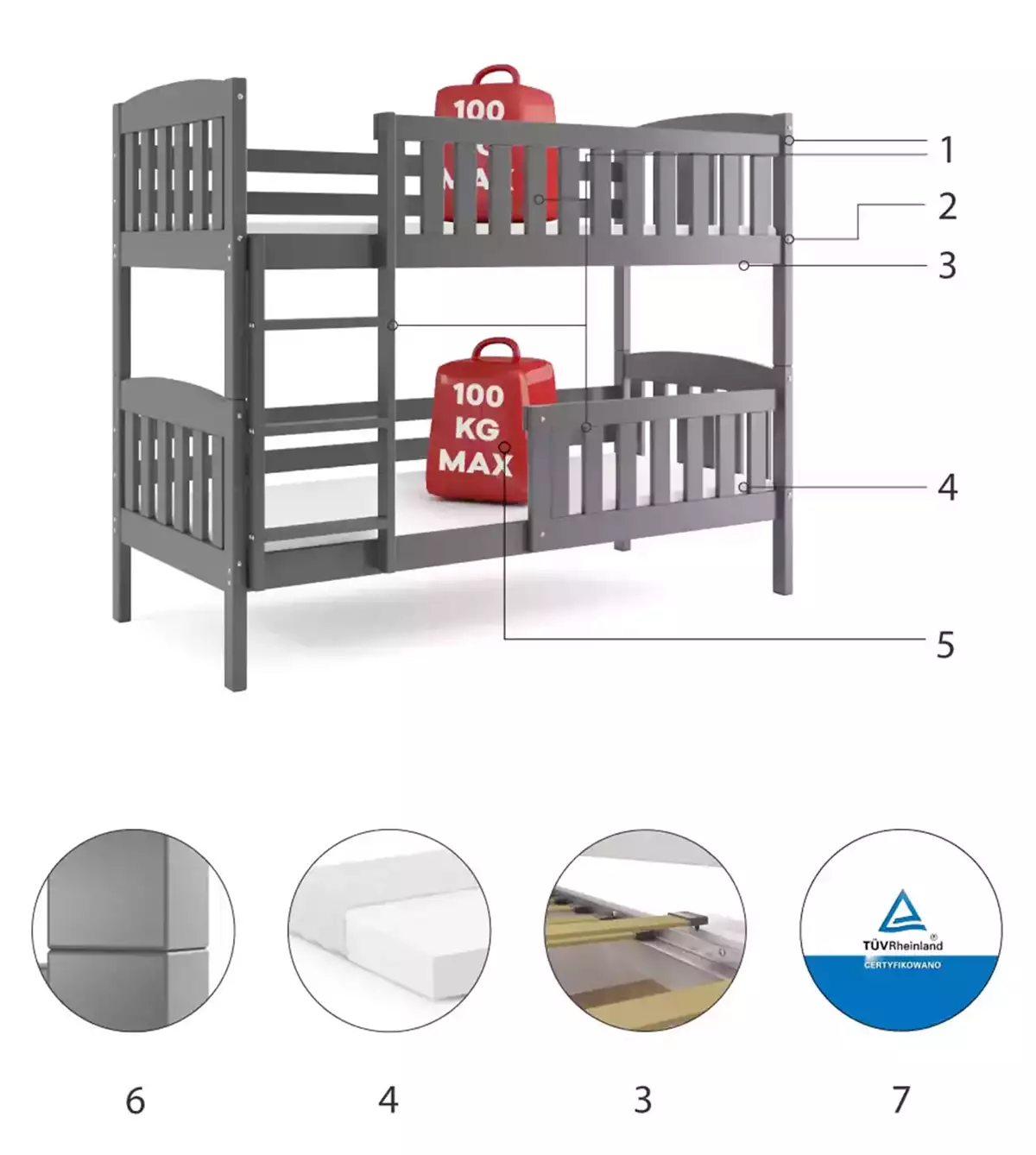 Części składowe dla Łóżko młodzieżowe piętrowe KUBUŚ 80X190, grafitowe