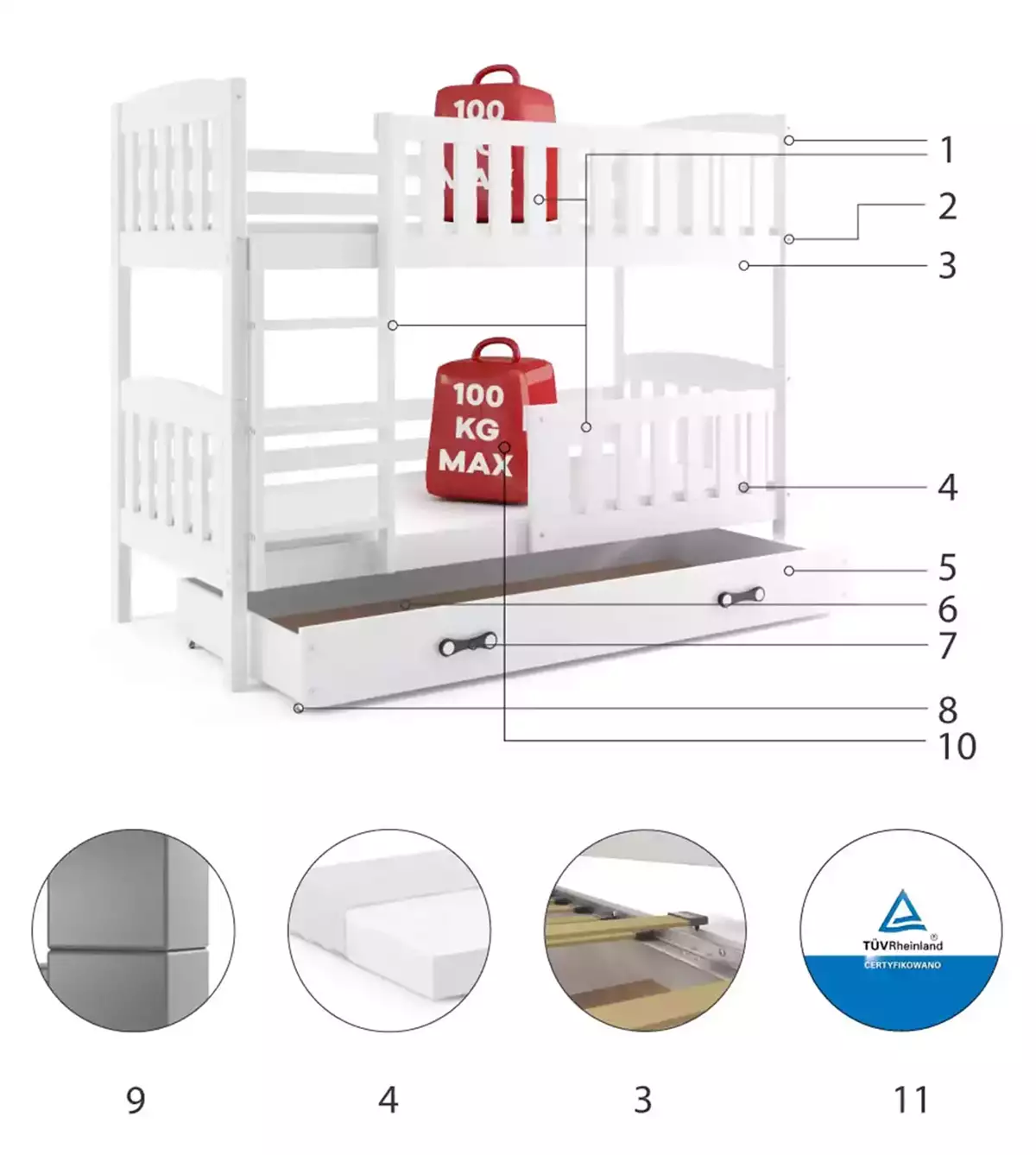 Części składowe dla Łóżko młodzieżowe piętrowe KUBUŚ 90X190 z materacem i szufladą, białe Części składowe dla Łóżko młodzieżowe piętrowe KUBUŚ 90X190 z materacem i szufladą, białe