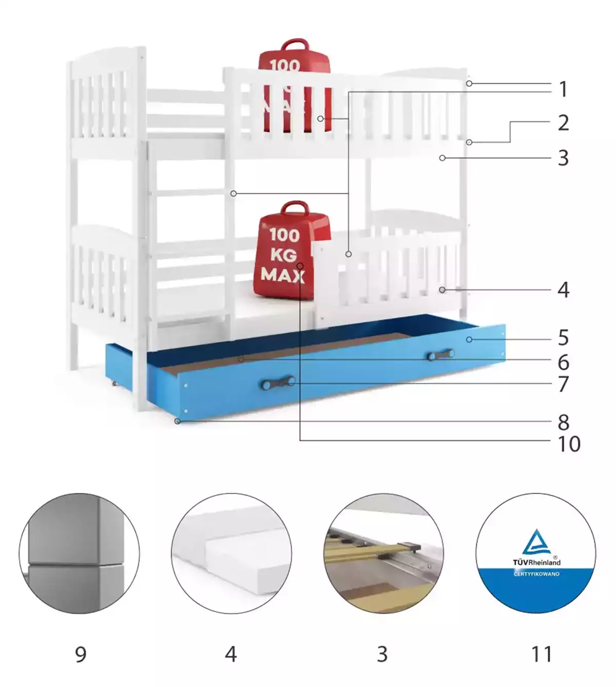 Części składowe dla Łóżko młodzieżowe piętrowe KUBUŚ 80X190 z materacem i szufladą, białe/niebieskie