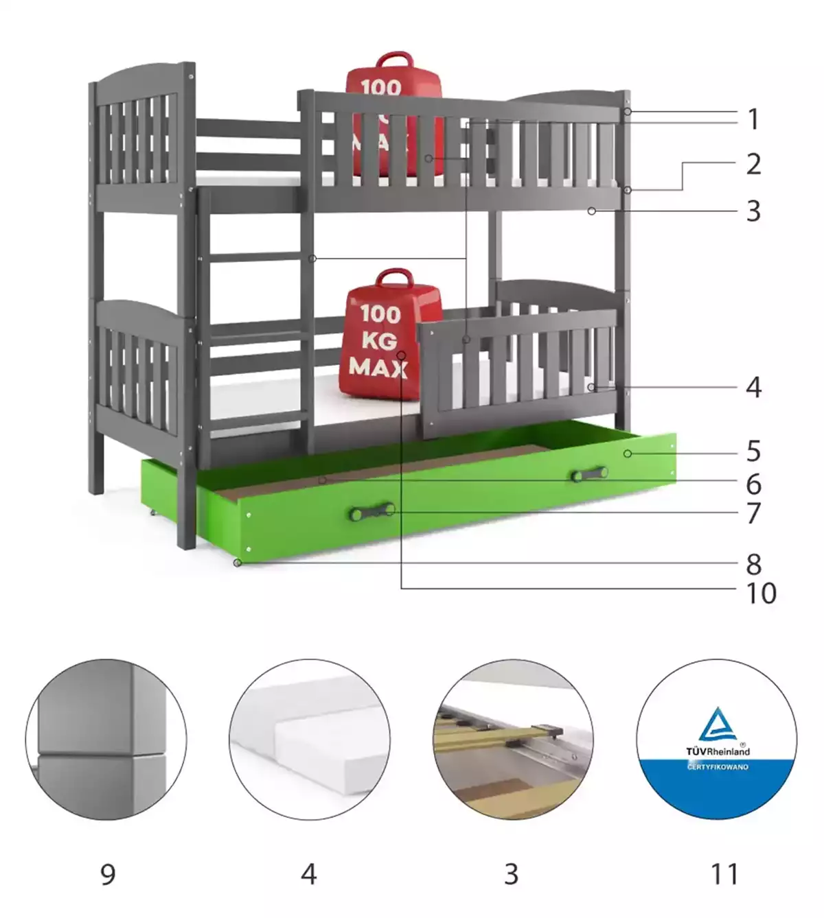 Części składowe dla Łóżko młodzieżowe piętrowe KUBUŚ 80X190 z szufladą, grafitowe/zielone Części składowe dla Łóżko młodzieżowe piętrowe KUBUŚ 80X190 z szufladą, grafitowe/zielone
