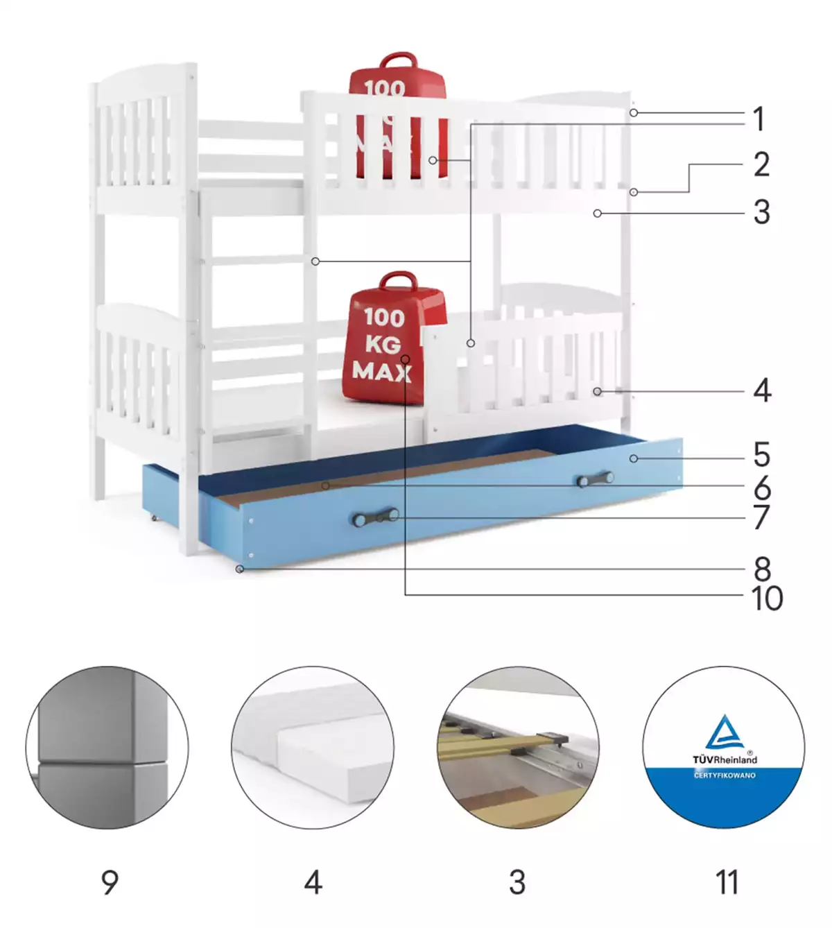 Części składowe dla Łóżko młodzieżowe piętrowe KUBUŚ 90X200 z szufladą, białe/niebieskie Części składowe dla Łóżko młodzieżowe piętrowe KUBUŚ 90X200 z szufladą, białe/niebieskie