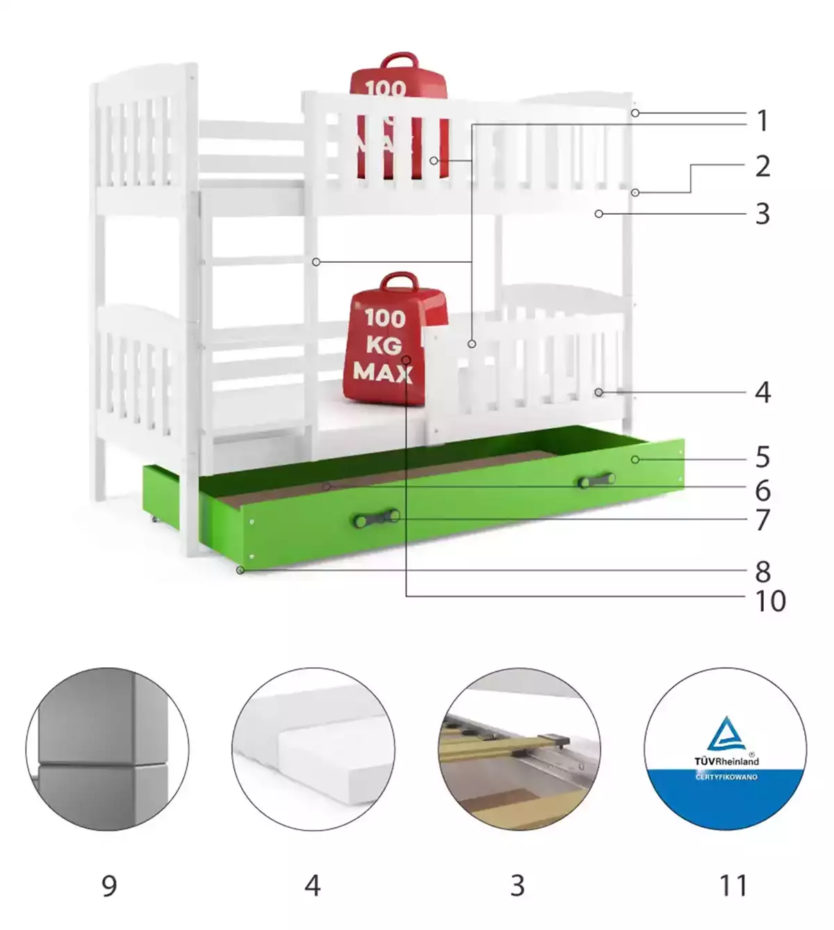 Części składowe dla Łóżko młodzieżowe piętrowe KUBUŚ 90X200 z szufladą, białe/zielone Części składowe dla Łóżko młodzieżowe piętrowe KUBUŚ 90X200 z szufladą, białe/zielone