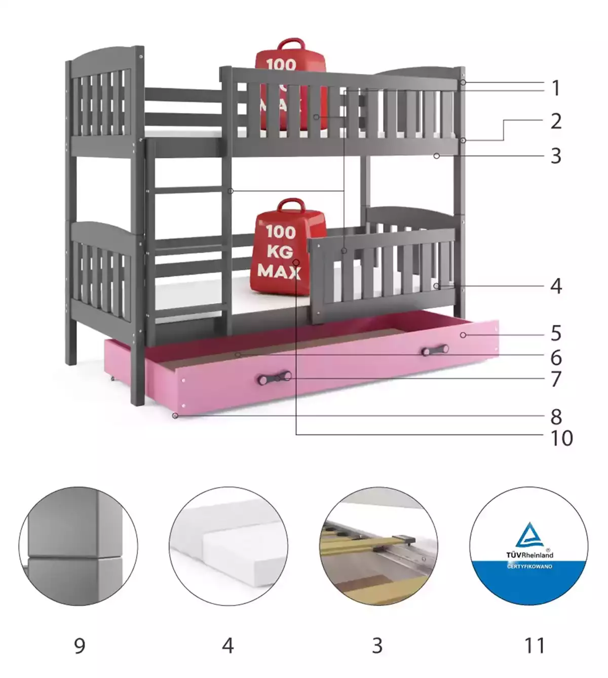 Części składowe dla Łóżko młodzieżowe piętrowe KUBUŚ 90X200 z szufladą, grafitowe/różowe