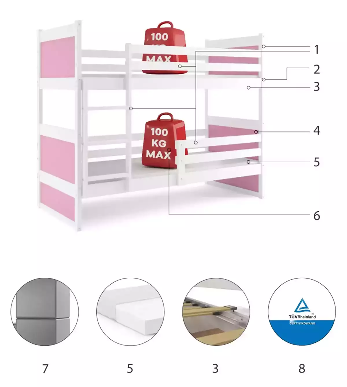 Części składowe dla Łóżko młodzieżowe piętrowe RICO 90X200, białe/różowe