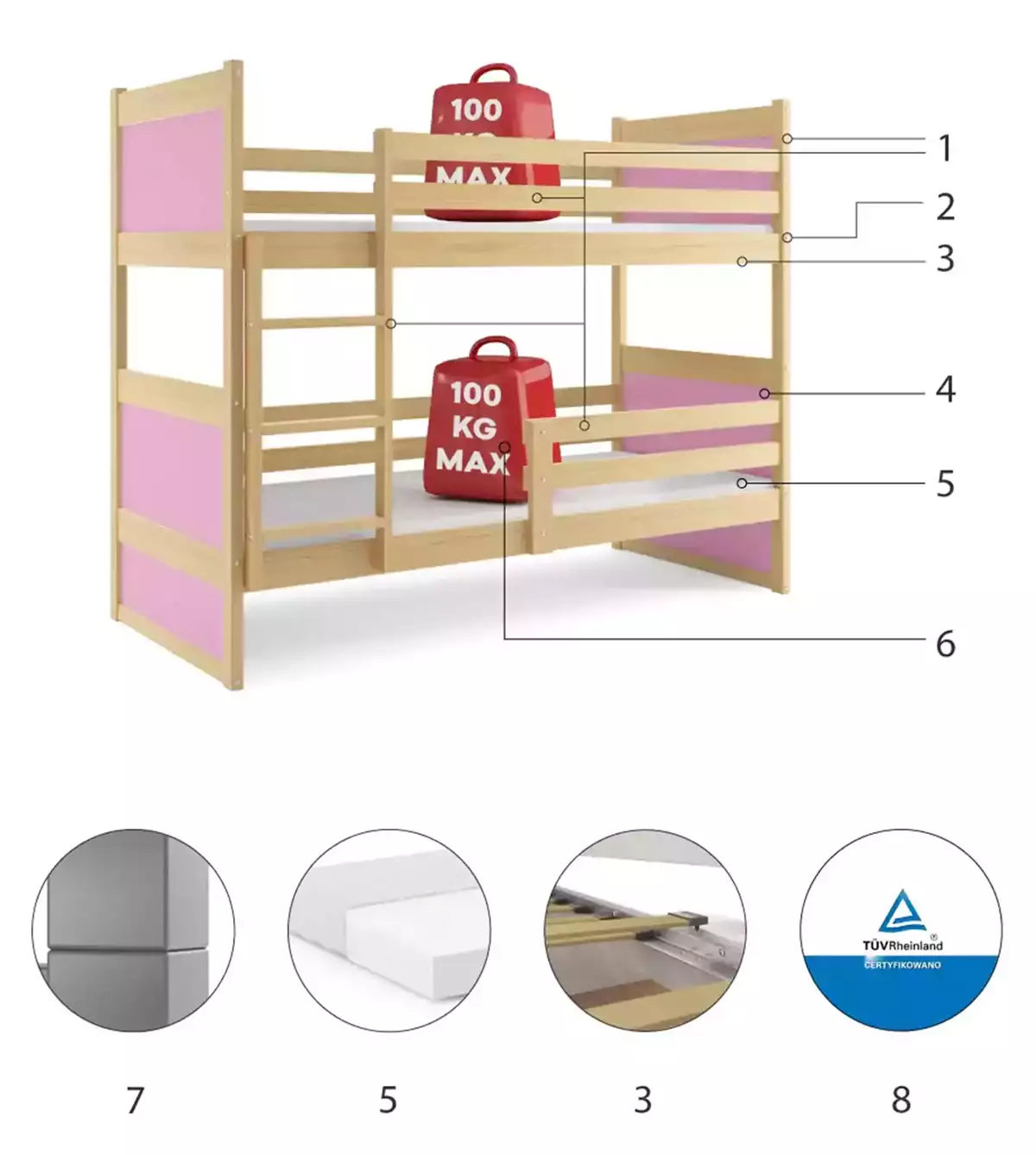 Części składowe dla Łóżko młodzieżowe piętrowe RICO 90X200, sosna/różowe