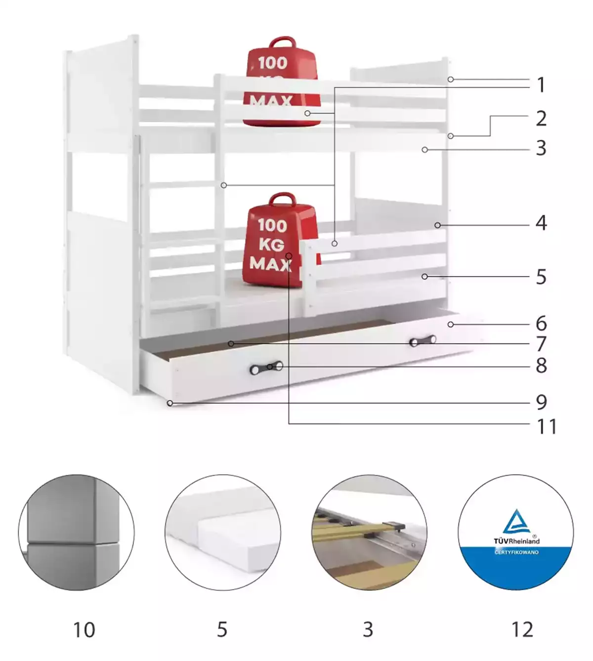 Części składowe dla Łóżko młodzieżowe piętrowe RICO 90X200 z materacem i szufladą, białe