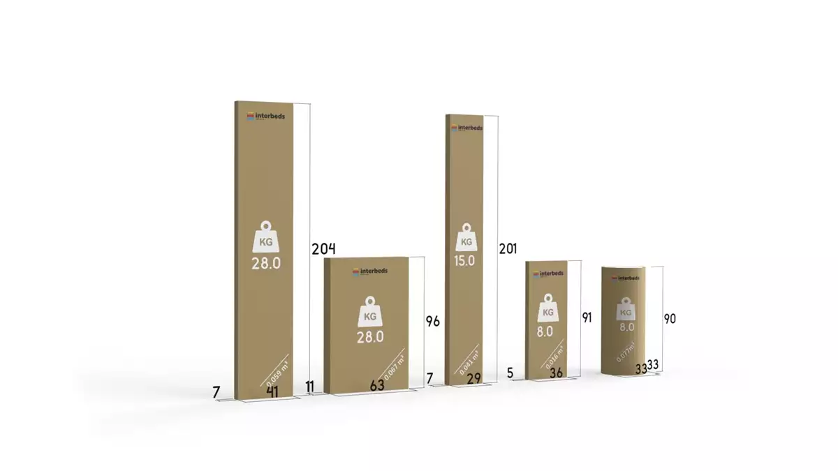 Sposób pakowania dla Łóżko młodzieżowe piętrowe RICO 90X200 z materacem i szufladą, grafitowe/białe Sposób pakowania dla Łóżko młodzieżowe piętrowe RICO 90X200 z materacem i szufladą, grafitowe/białe