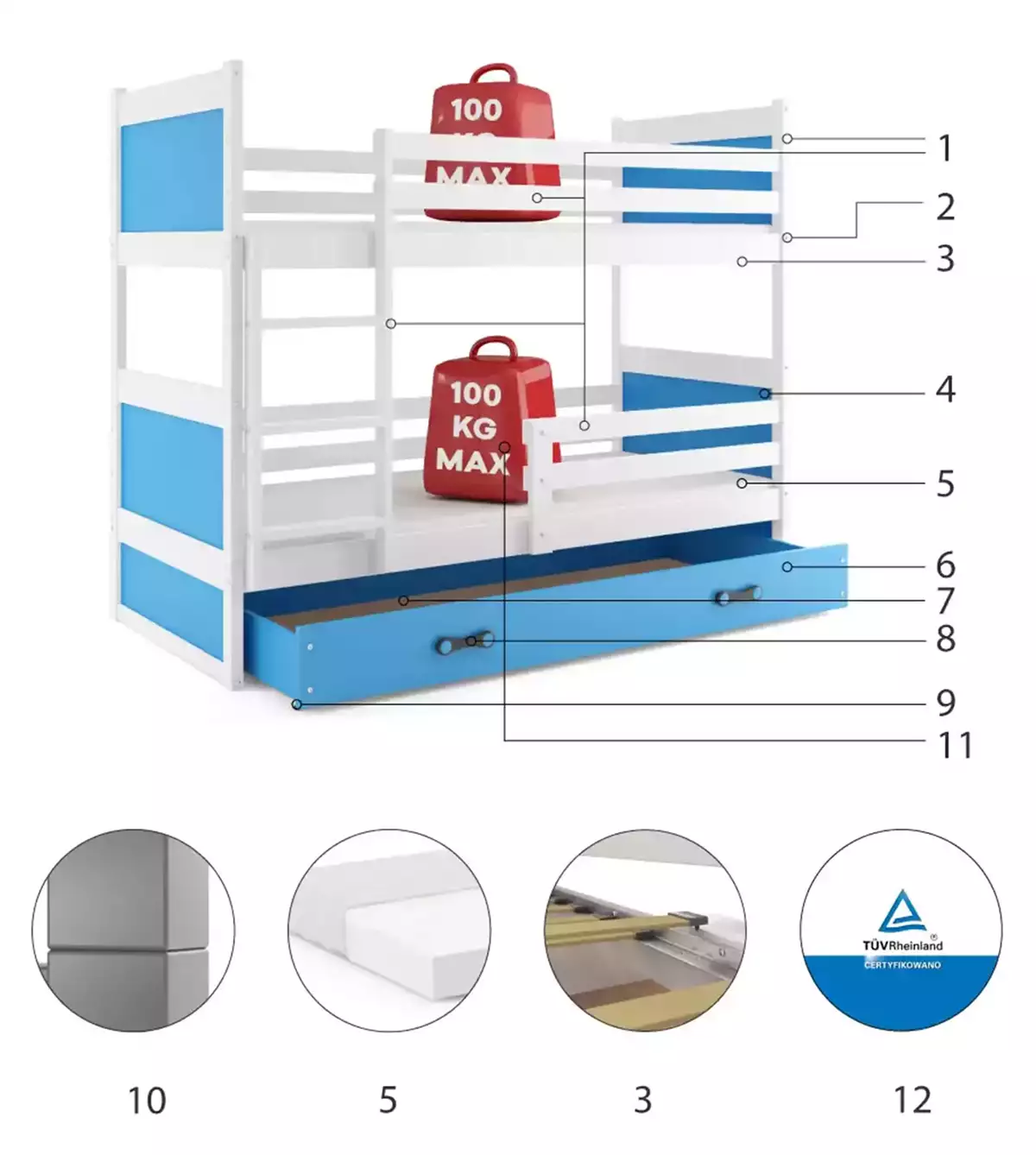 Części składowe dla Łóżko młodzieżowe piętrowe RICO 90X200 z szufladą, białe/niebieskie Części składowe dla Łóżko młodzieżowe piętrowe RICO 90X200 z szufladą, białe/niebieskie