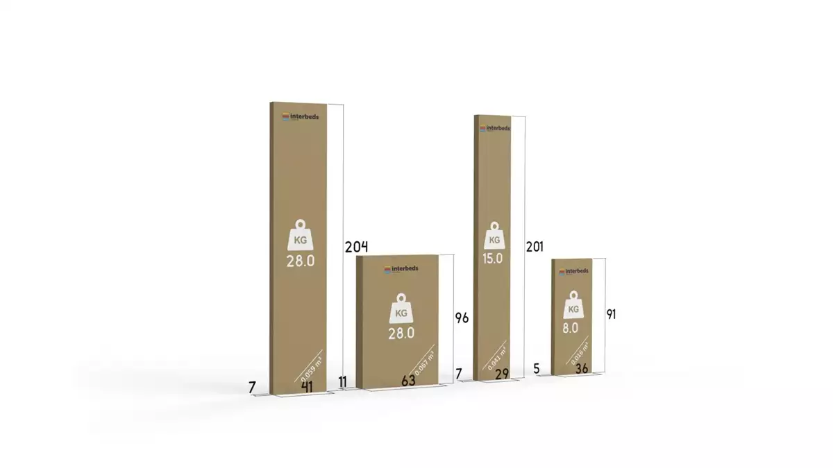 Sposób pakowania dla Łóżko młodzieżowe piętrowe RICO 90X200 z szufladą, grafitowe Sposób pakowania dla Łóżko młodzieżowe piętrowe RICO 90X200 z szufladą, grafitowe