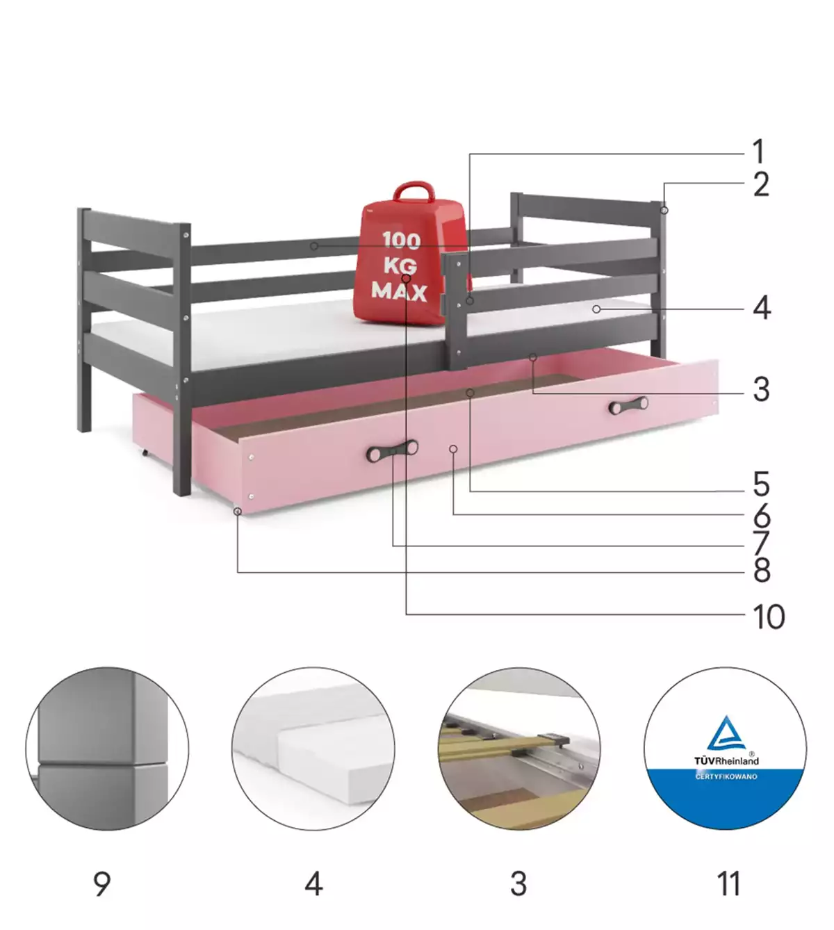 Części składowe dla Łóżko młodzieżowe pojedyncze ERYK 80X190 z materacem i szufladą, grafitowe/różowe