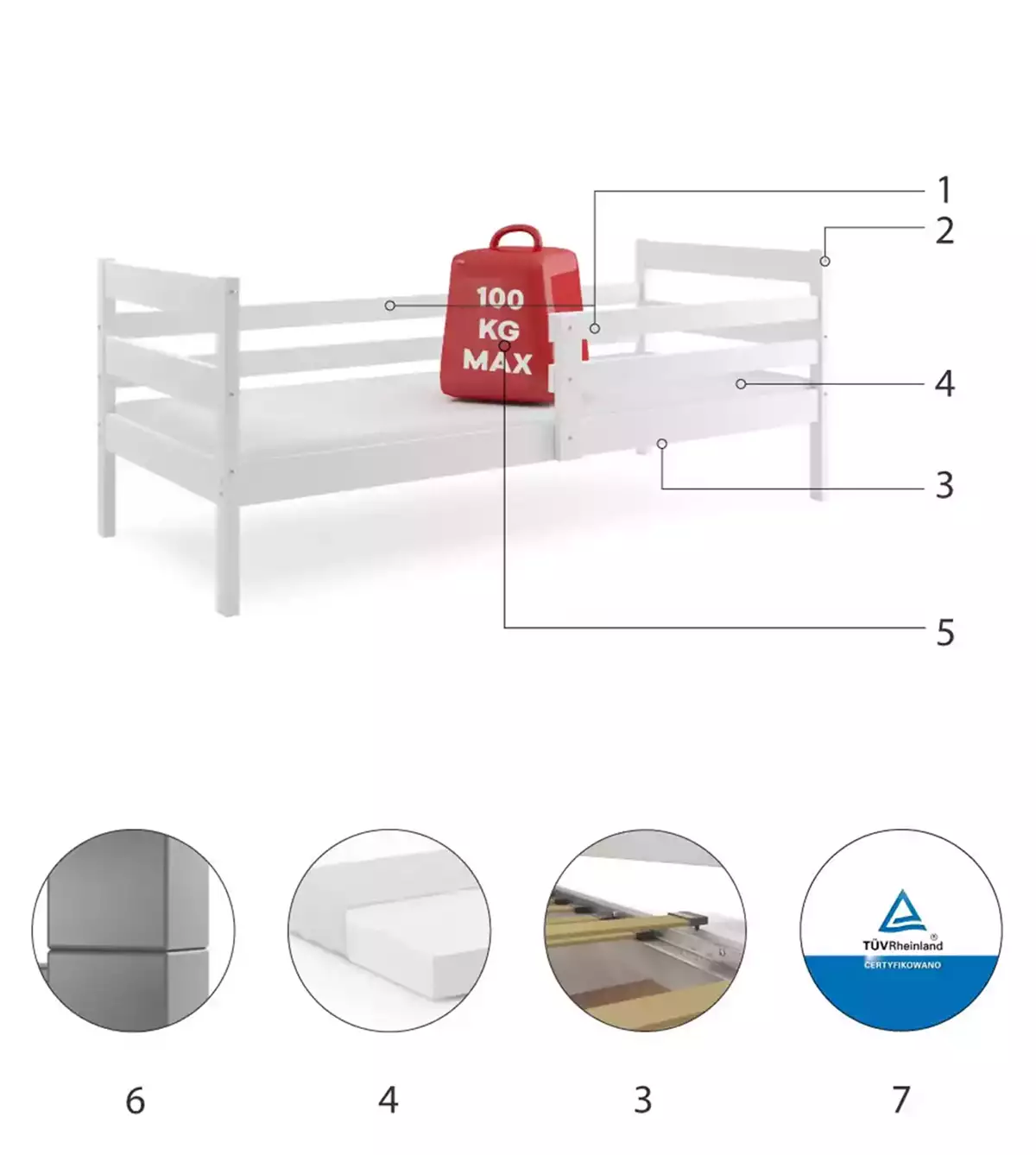 Części składowe dla Łóżko młodzieżowe pojedyncze ERYK 90X200, białe
