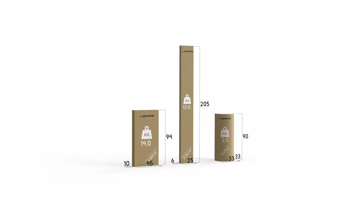 Sposób pakowania dla Łóżko młodzieżowe pojedyncze ERYK 90X200 z materacem, grafitowe Sposób pakowania dla Łóżko młodzieżowe pojedyncze ERYK 90X200 z materacem, grafitowe