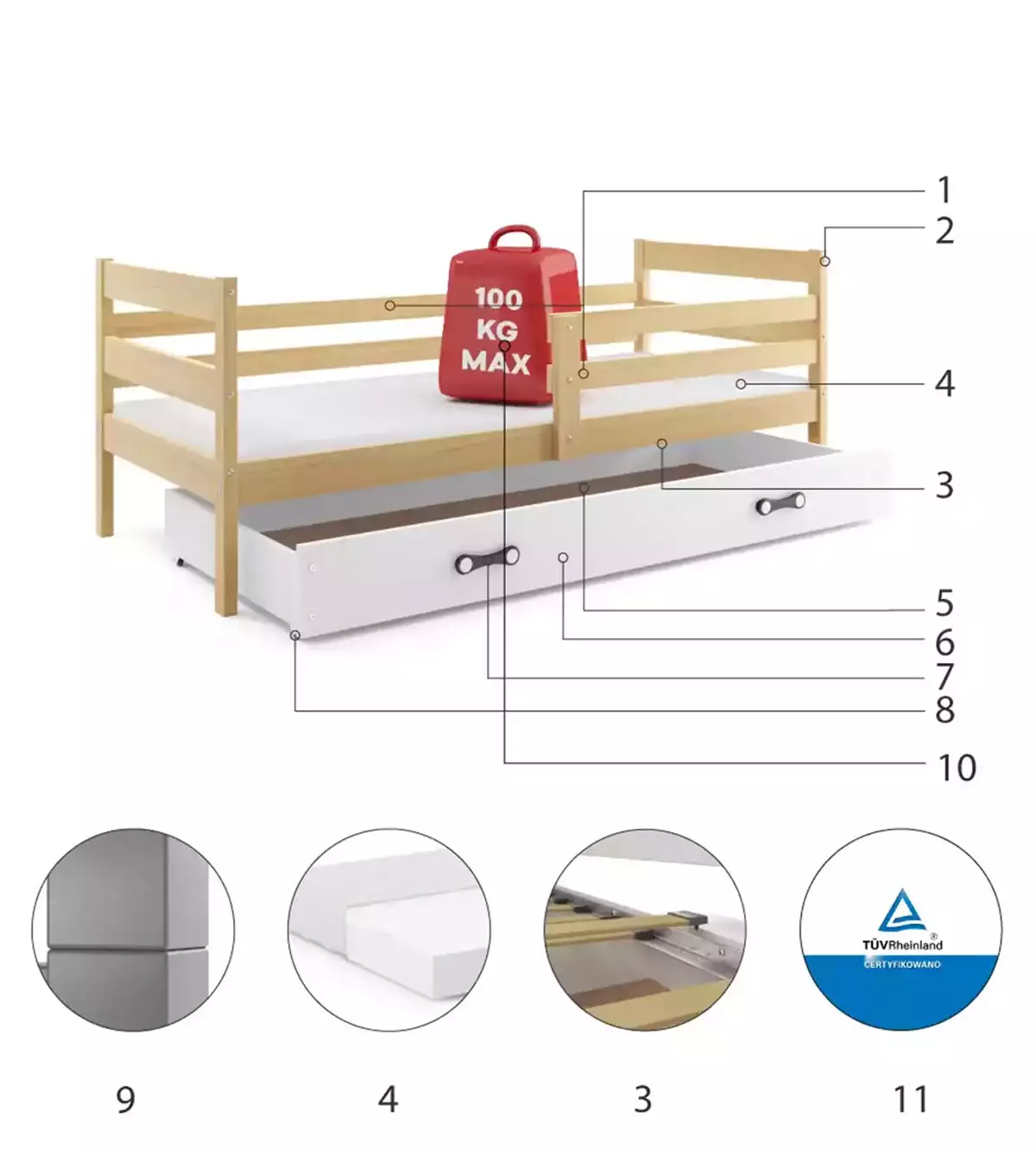 Części składowe dla Łóżko młodzieżowe pojedyncze ERYK 90X200 z szufladą, sosna/białe Części składowe dla Łóżko młodzieżowe pojedyncze ERYK 90X200 z szufladą, sosna/białe