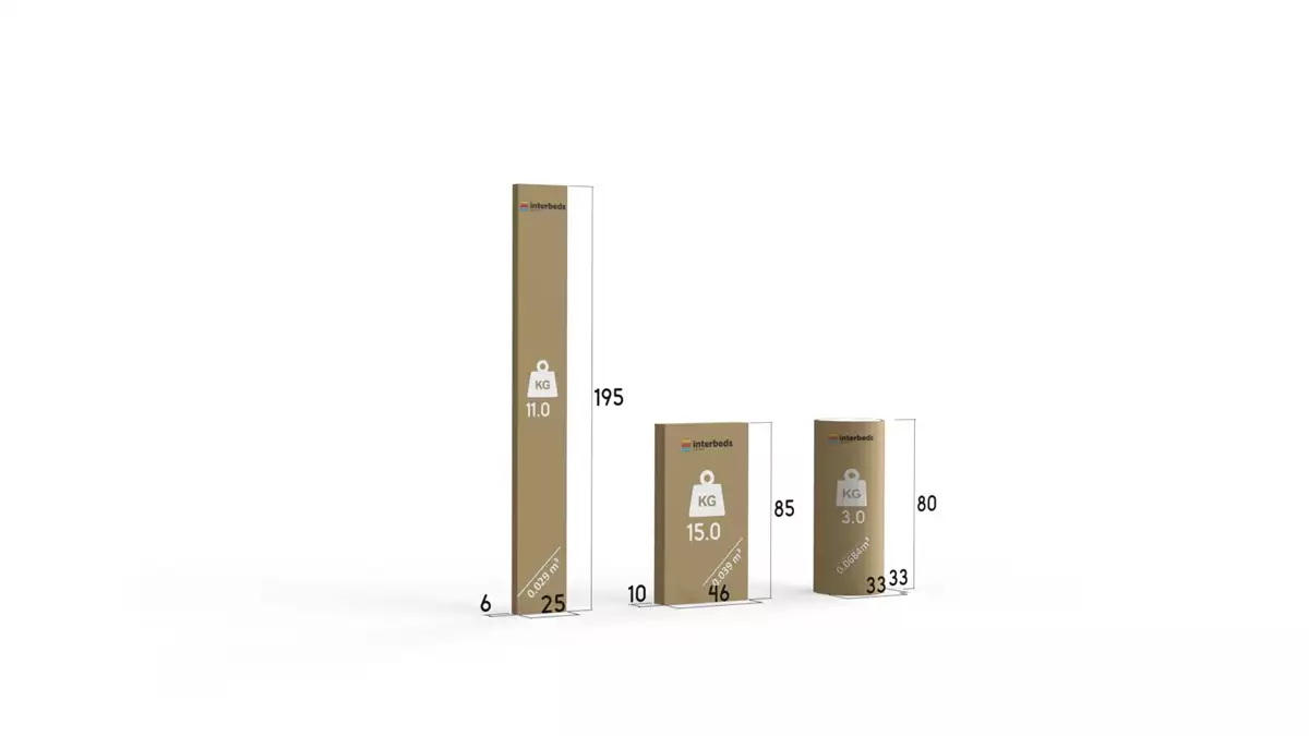 Sposób pakowania dla Łóżko młodzieżowe pojedyncze KUBUŚ 80X190 z materacem, sosna Sposób pakowania dla Łóżko młodzieżowe pojedyncze KUBUŚ 80X190 z materacem, sosna