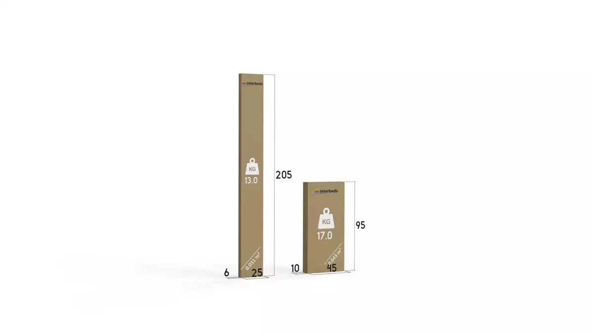 Sposób pakowania dla Łóżko młodzieżowe pojedyncze KUBUŚ 90X200, sosna Sposób pakowania dla Łóżko młodzieżowe pojedyncze KUBUŚ 90X200, sosna
