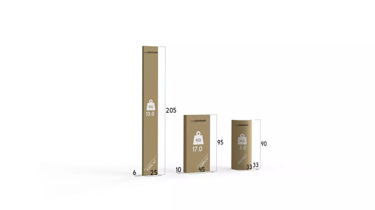 Sposób pakowania dla Łóżko młodzieżowe pojedyncze KUBUŚ 90X200 z materacem, białe