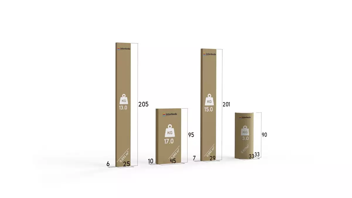 Sposób pakowania dla Łóżko młodzieżowe pojedyncze KUBUŚ 90X200 z materacem i szufladą, grafitowe/różowe Sposób pakowania dla Łóżko młodzieżowe pojedyncze KUBUŚ 90X200 z materacem i szufladą, grafitowe/różowe