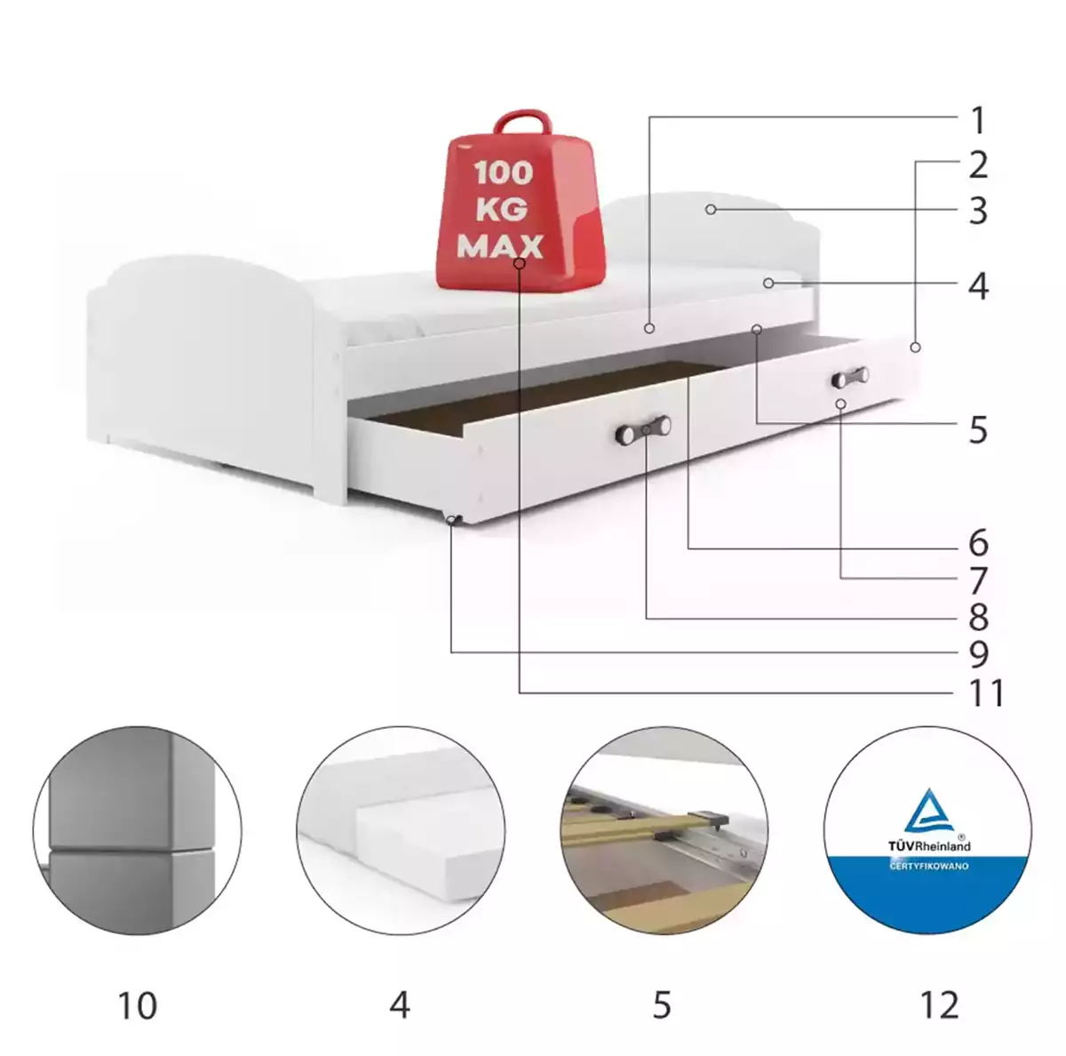 Części składowe dla Łóżko młodzieżowe pojedyncze LILI 90X200 z szufladą, białe
