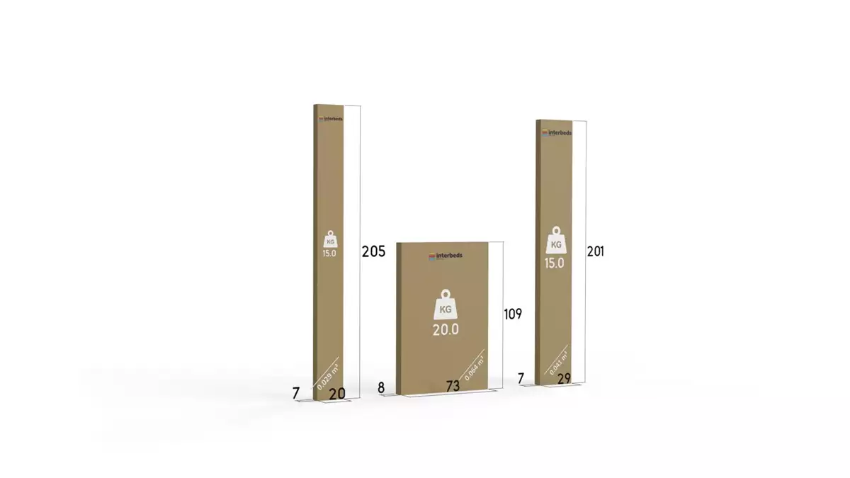 Sposób pakowania dla Łóżko młodzieżowe pojedyncze LILI 90X200 z szufladą, białe/grafitowe Sposób pakowania dla Łóżko młodzieżowe pojedyncze LILI 90X200 z szufladą, białe/grafitowe