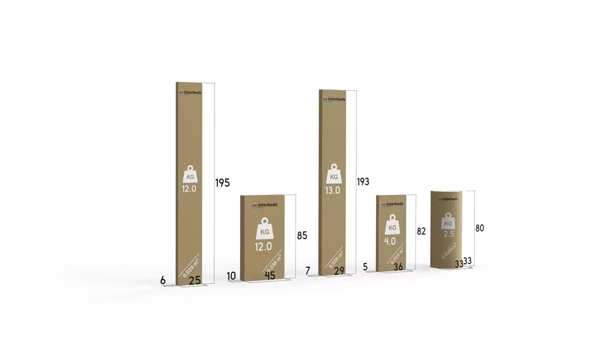 Sposób pakowania dla Łóżko młodzieżowe pojedyncze RICO 80X190 z materacem i szufladą, sosna/niebieskie