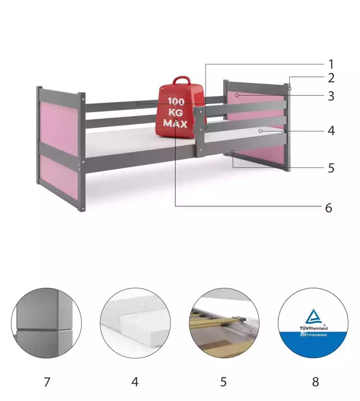 Części składowe dla Łóżko młodzieżowe pojedyncze RICO 90X200, grafitowe/różowe Części składowe dla Łóżko młodzieżowe pojedyncze RICO 90X200, grafitowe/różowe