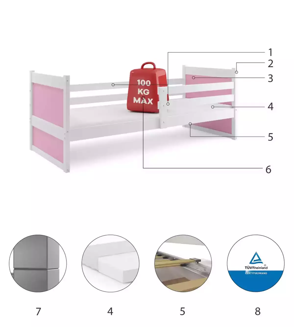 Części składowe dla Łóżko młodzieżowe pojedyncze RICO 90X200 z materacem, białe/różowe Części składowe dla Łóżko młodzieżowe pojedyncze RICO 90X200 z materacem, białe/różowe