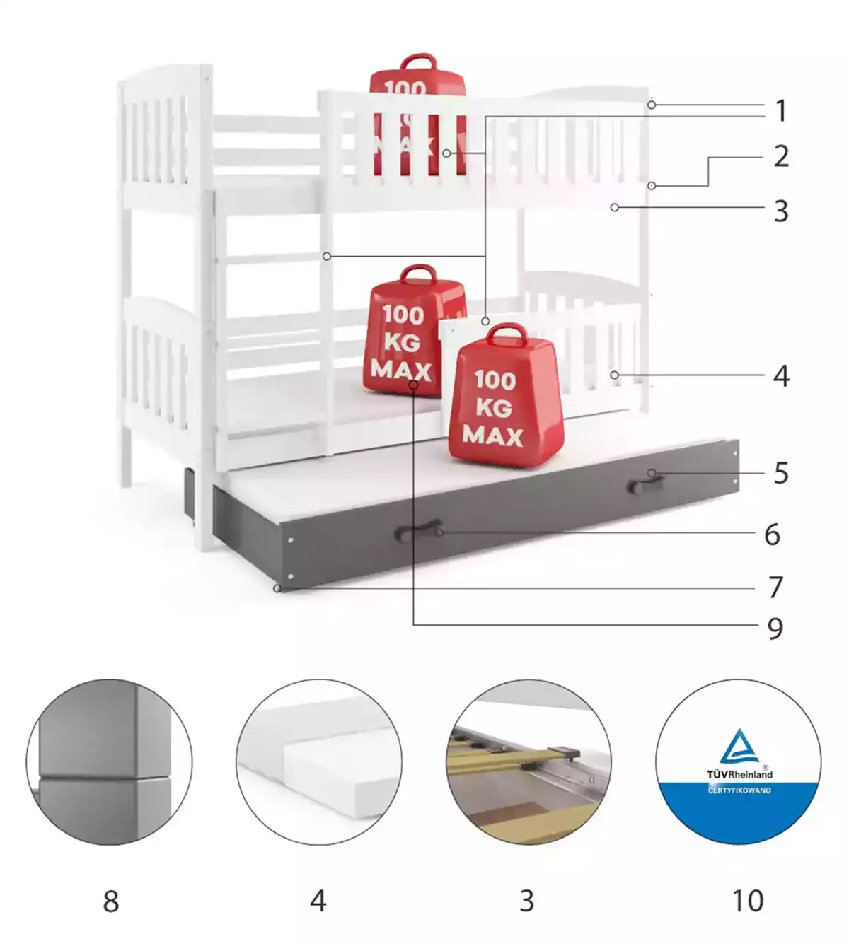 Części składowe dla Łóżko młodzieżowe trzyosobowe KUBUŚ 80X190 z materacem i szufladą, białe/grafitowe Części składowe dla Łóżko młodzieżowe trzyosobowe KUBUŚ 80X190 z materacem i szufladą, białe/grafitowe