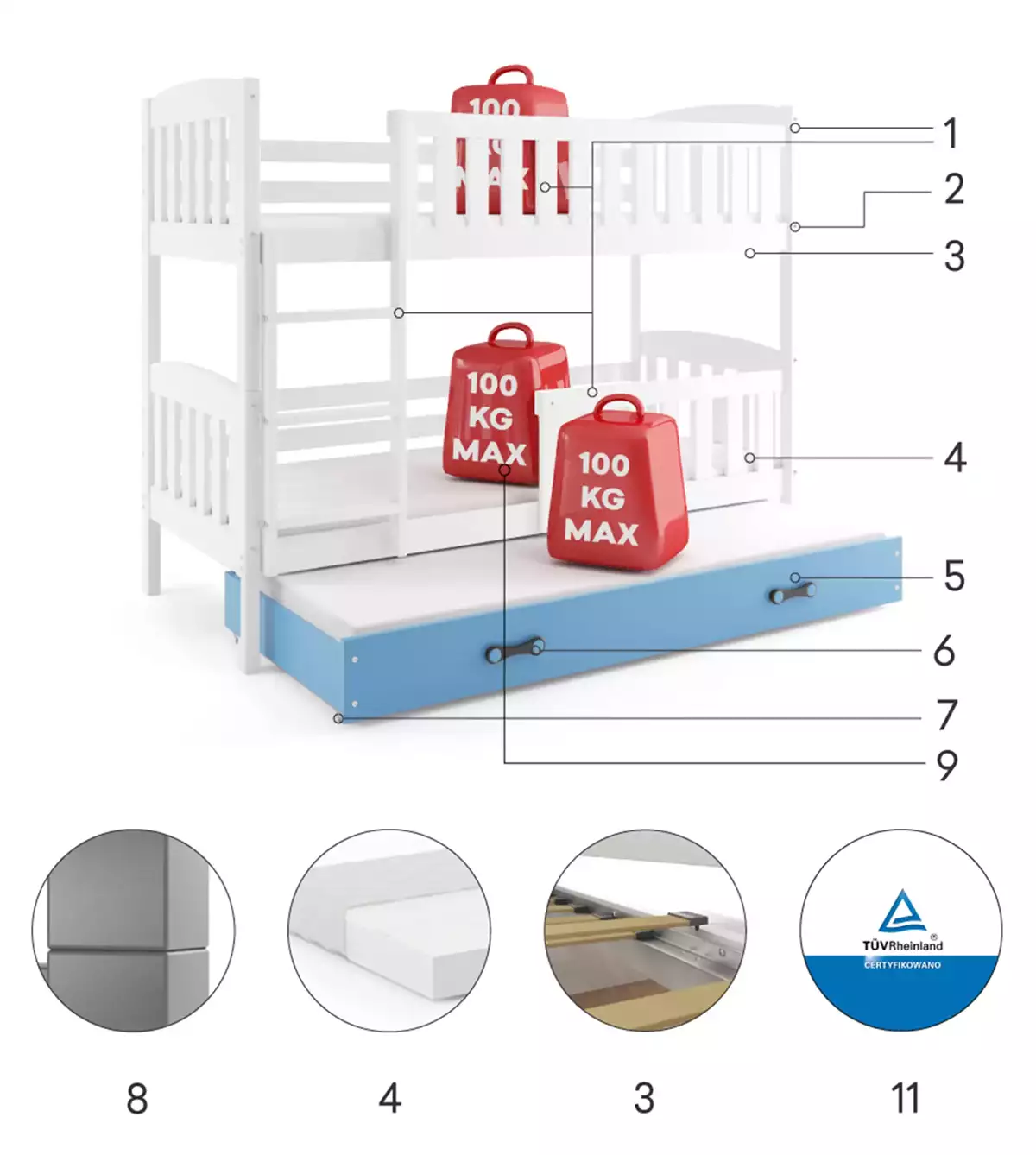 Części składowe dla Łóżko młodzieżowe trzyosobowe KUBUŚ 80X190 z materacem i szufladą, białe/niebieskie Części składowe dla Łóżko młodzieżowe trzyosobowe KUBUŚ 80X190 z materacem i szufladą, białe/niebieskie