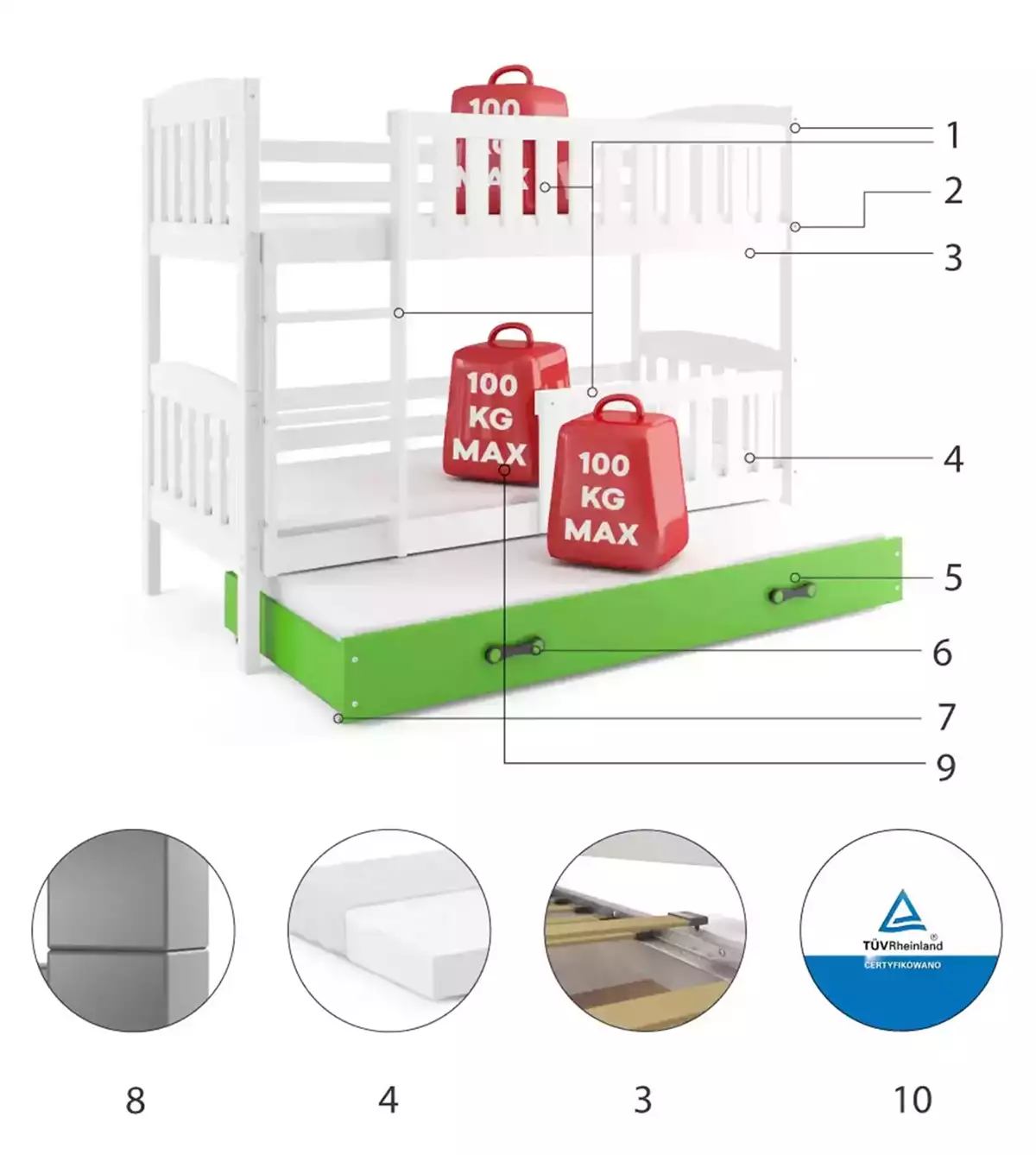 Części składowe dla Łóżko młodzieżowe trzyosobowe KUBUŚ 80X190 z szufladą, białe/zielone