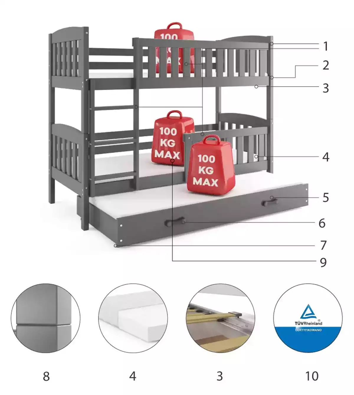 Części składowe dla Łóżko młodzieżowe trzyosobowe KUBUŚ 80X190 z szufladą, grafitowe Części składowe dla Łóżko młodzieżowe trzyosobowe KUBUŚ 80X190 z szufladą, grafitowe