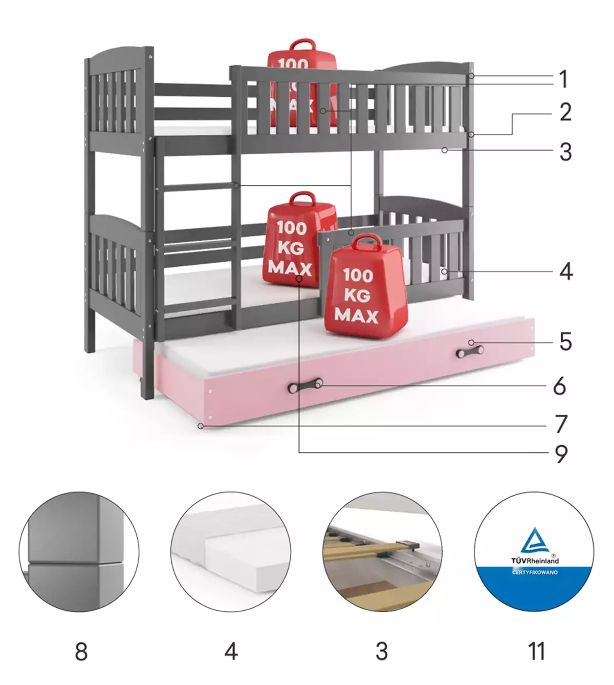 Części składowe dla Łóżko młodzieżowe trzyosobowe KUBUŚ 80X190 z szufladą, grafitowe/różowe Części składowe dla Łóżko młodzieżowe trzyosobowe KUBUŚ 80X190 z szufladą, grafitowe/różowe