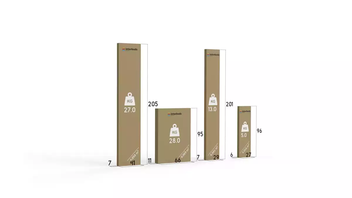 Sposób pakowania dla Łóżko młodzieżowe trzyosobowe KUBUŚ 90X200 z szufladą, grafitowe/niebieskie Sposób pakowania dla Łóżko młodzieżowe trzyosobowe KUBUŚ 90X200 z szufladą, grafitowe/niebieskie