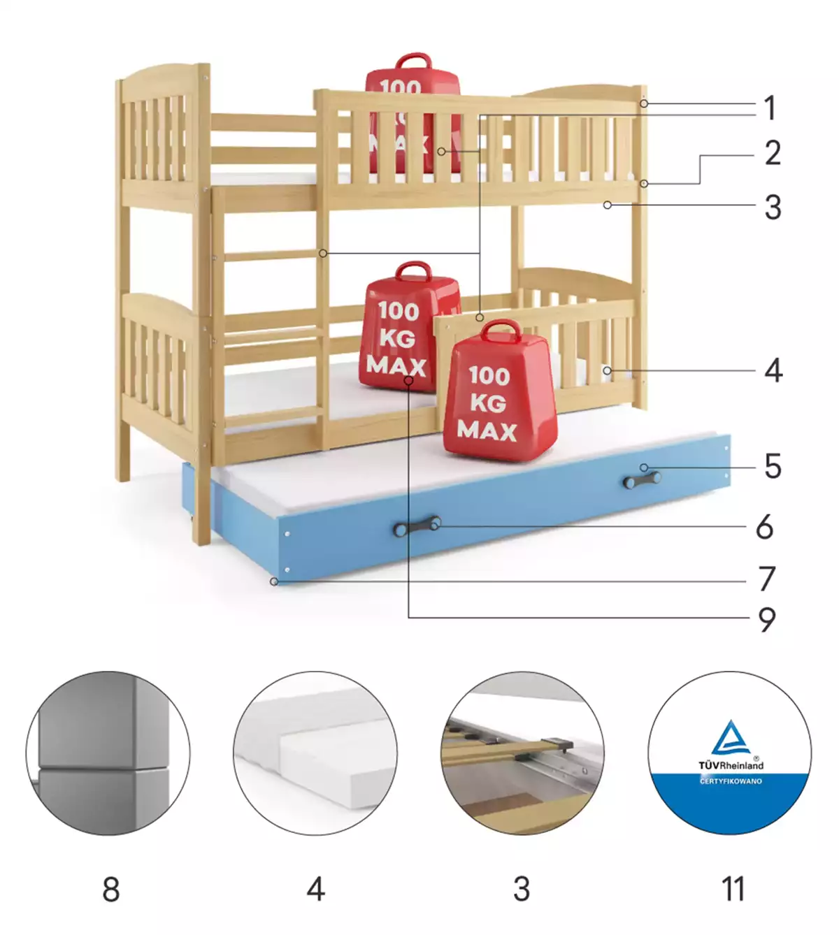 Części składowe dla Łóżko młodzieżowe trzyosobowe KUBUŚ 90X200 z szufladą, sosna/niebieskie Części składowe dla Łóżko młodzieżowe trzyosobowe KUBUŚ 90X200 z szufladą, sosna/niebieskie