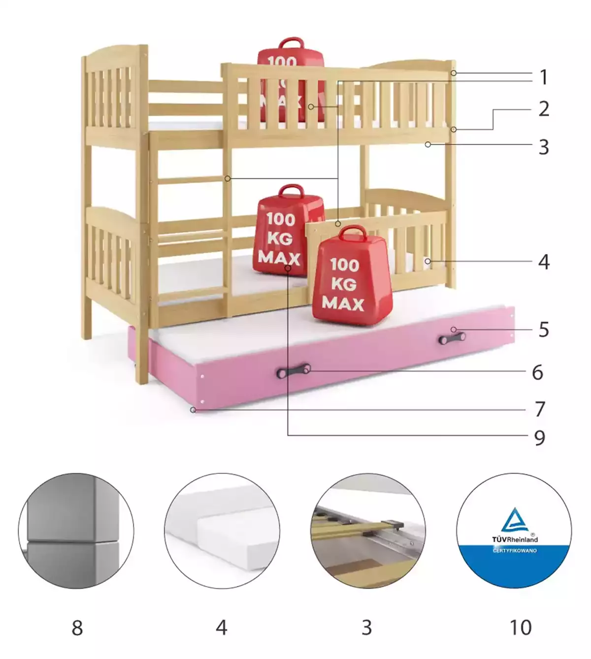 Części składowe dla Łóżko młodzieżowe trzyosobowe KUBUŚ 90X200 z szufladą, sosna/różowe Części składowe dla Łóżko młodzieżowe trzyosobowe KUBUŚ 90X200 z szufladą, sosna/różowe