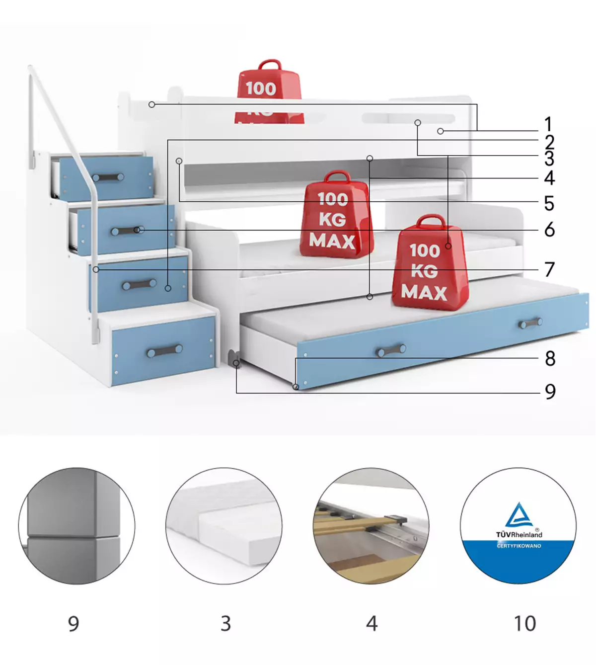 Części składowe dla Łóżko młodzieżowe trzyosobowe MAX 1 80X200 z biurkiem, niebieskie Części składowe dla Łóżko młodzieżowe trzyosobowe MAX 1 80X200 z biurkiem, niebieskie