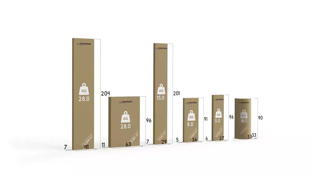 Sposób pakowania dla Łóżko młodzieżowe trzyosobowe RICO 90X200 z materacem i szufladą, białe/zielone