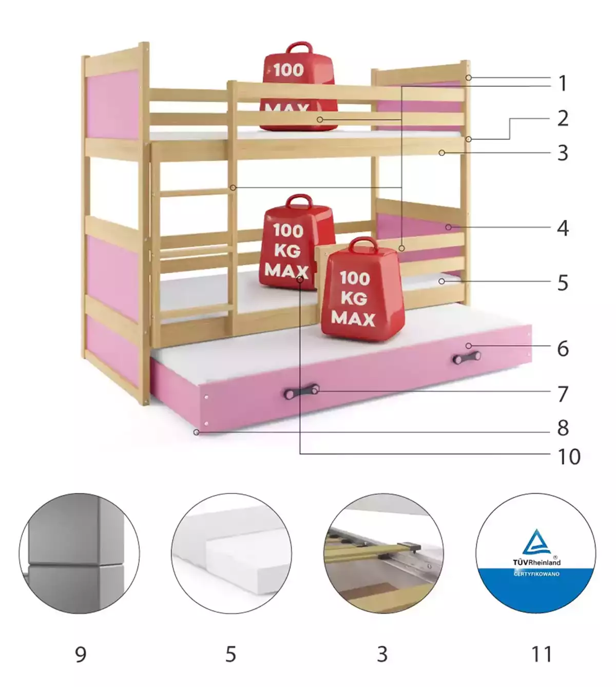 Części składowe dla Łóżko młodzieżowe trzyosobowe RICO 90X200 z materacem i szufladą, sosna/różowe Części składowe dla Łóżko młodzieżowe trzyosobowe RICO 90X200 z materacem i szufladą, sosna/różowe