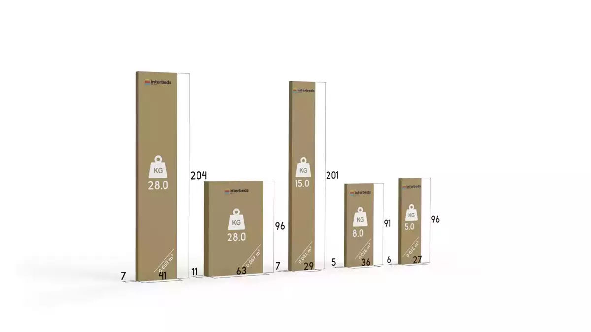 Sposób pakowania dla Łóżko młodzieżowe trzyosobowe RICO 90X200 z szufladą, sosna/różowe